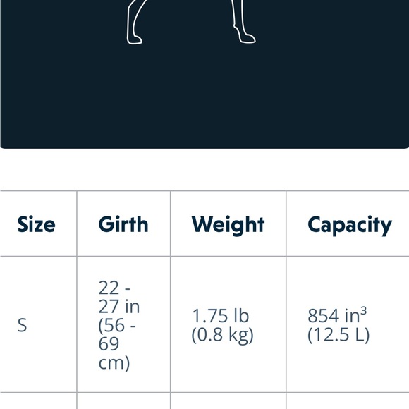 RuffWear Palisades Pack, size medium - Picture 8 of 9